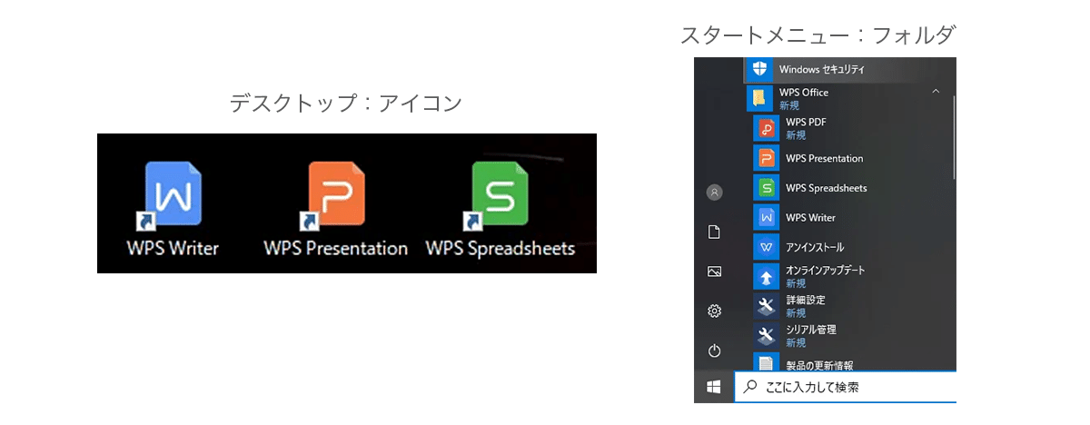 WPS Office2製品版インストール後のショートカットアイコン